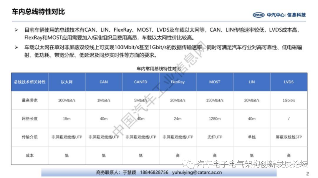 0930daf6-cda1-11ed-bfe3-dac502259ad0.png