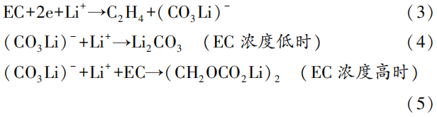 锂离子电池