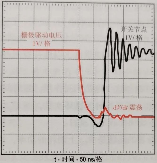 无源器件