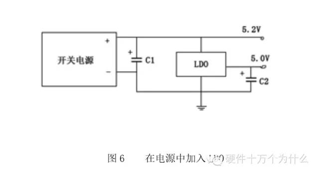 开关电源