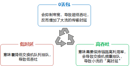 b50ec5b6-de60-11ed-bfe3-dac502259ad0.png