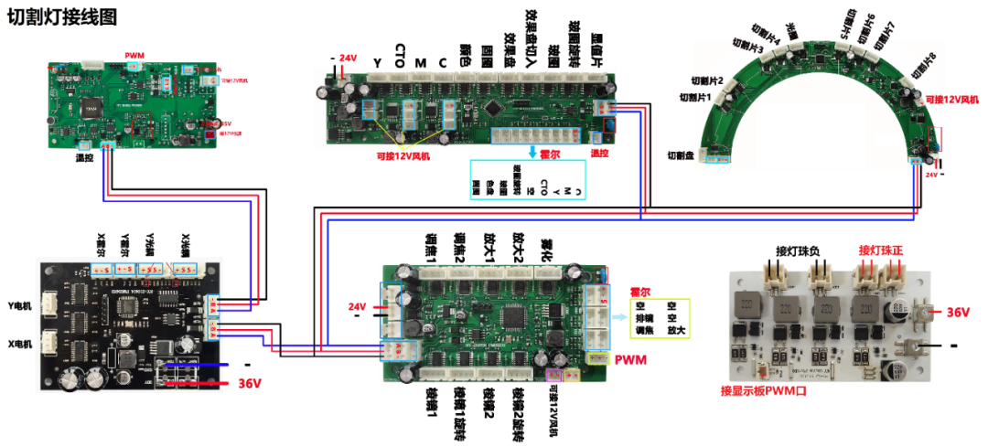 9581738e-db35-11ed-bfe3-dac502259ad0.png