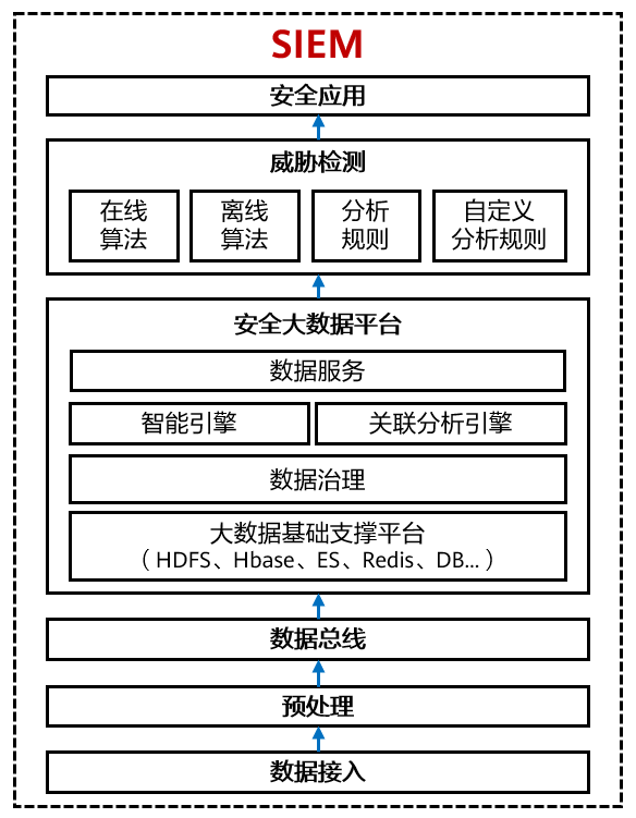 40a12640-c7ba-11ed-bfe3-dac502259ad0.png