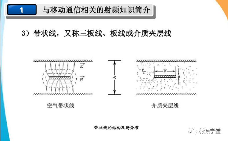 移动通信