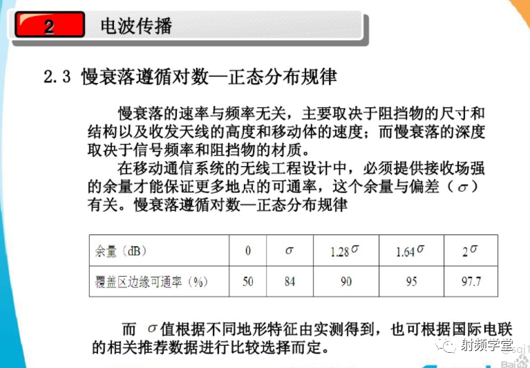 移动通信