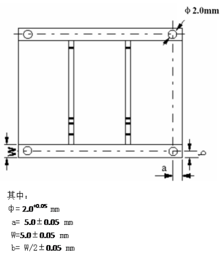 Altium Design