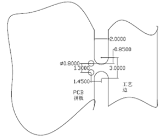 Altium Design