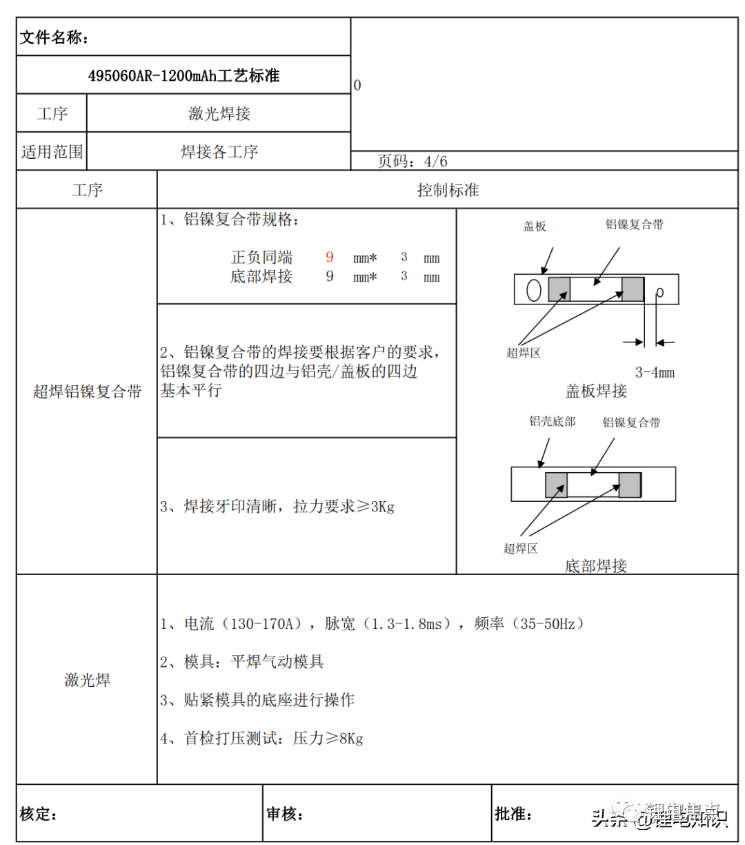 2a51cb9a-cadc-11ed-bfe3-dac502259ad0.png