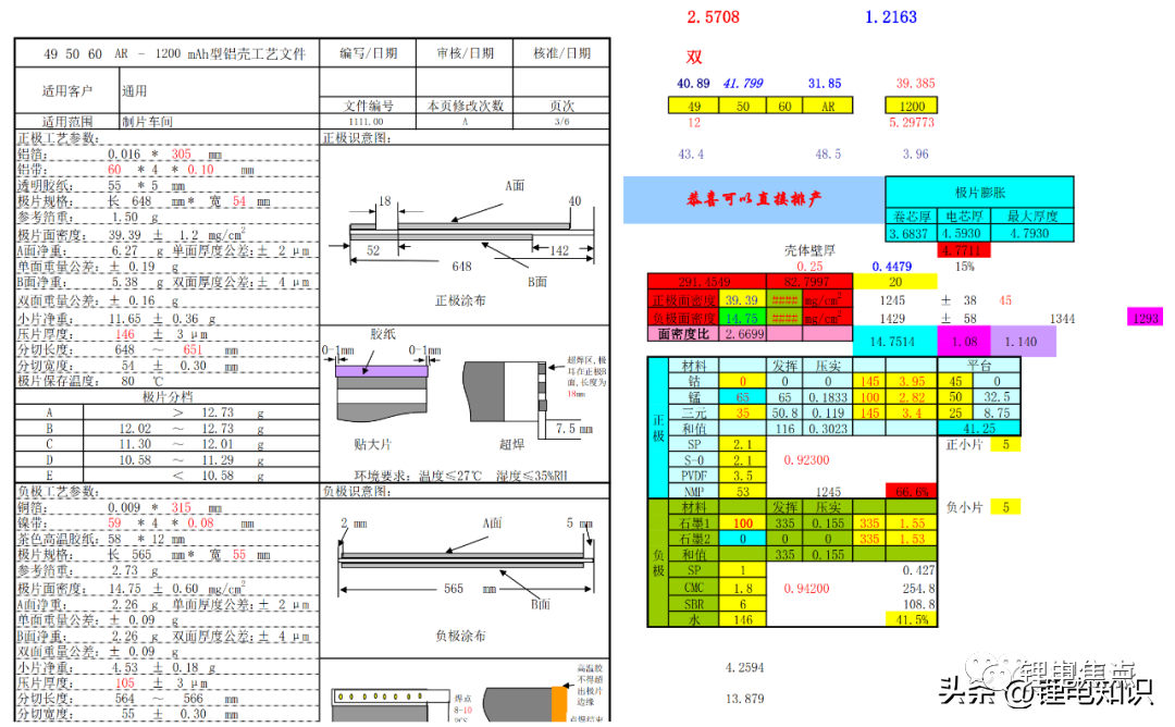 2963ab86-cadc-11ed-bfe3-dac502259ad0.png