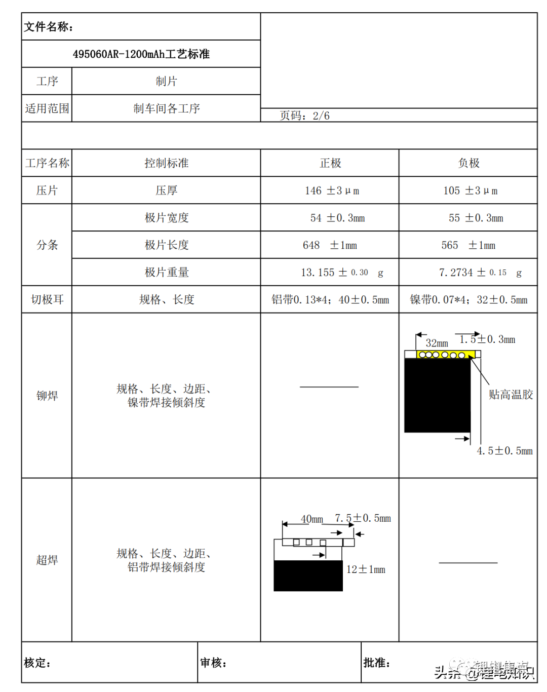 29ca55a2-cadc-11ed-bfe3-dac502259ad0.png