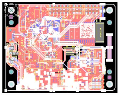 Altium Design