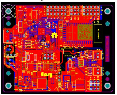 Altium Design