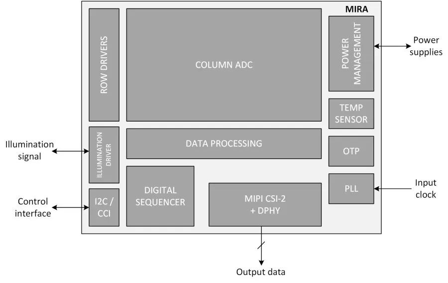 506a451c-c845-11ed-bfe3-dac502259ad0.jpg