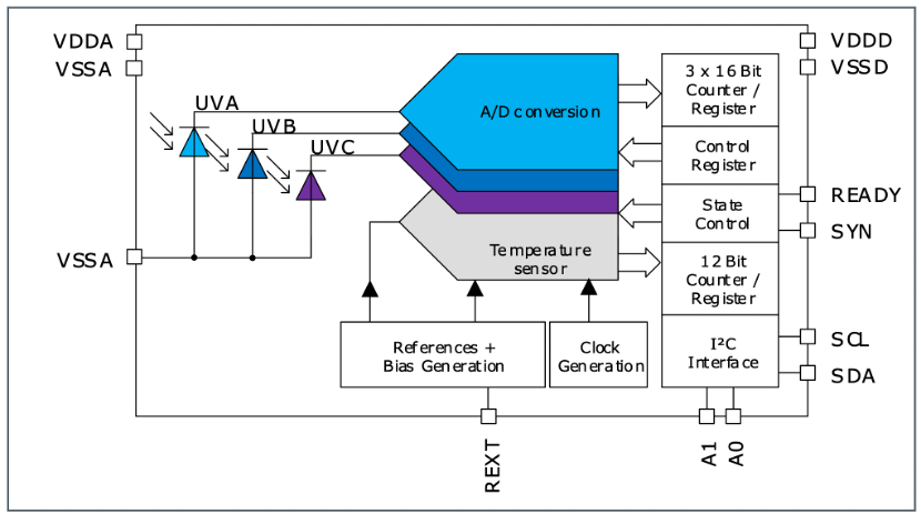 511c2c3c-c845-11ed-bfe3-dac502259ad0.png