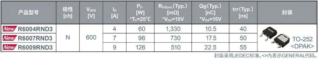 ec071a42-de96-11ed-bfe3-dac502259ad0.jpg