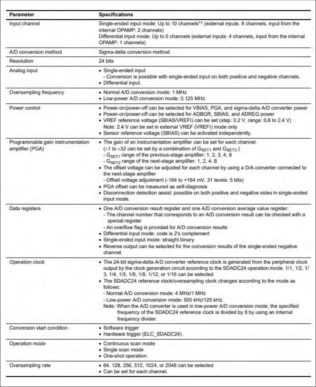 fe627d12-de96-11ed-bfe3-dac502259ad0.jpg