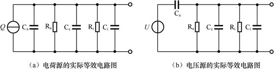 传感器