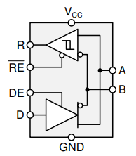 RS-485