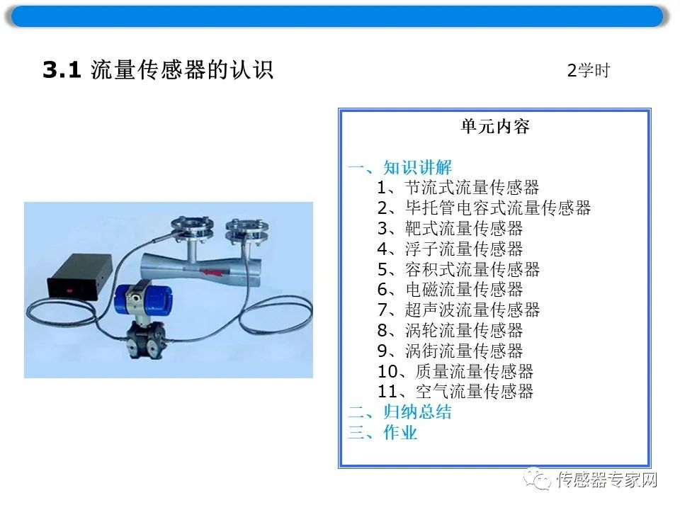 传感器