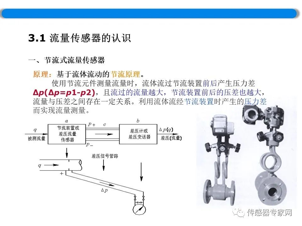 流量传感器