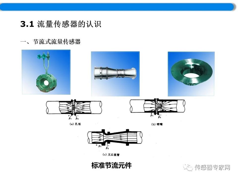 流量传感器