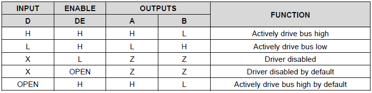 03acba6c-c803-11ed-bfe3-dac502259ad0.png