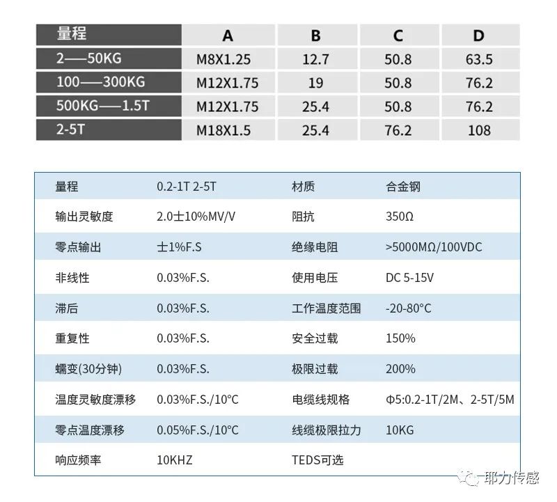 0cea9ac0-dee4-11ed-a826-dac502259ad0.jpg