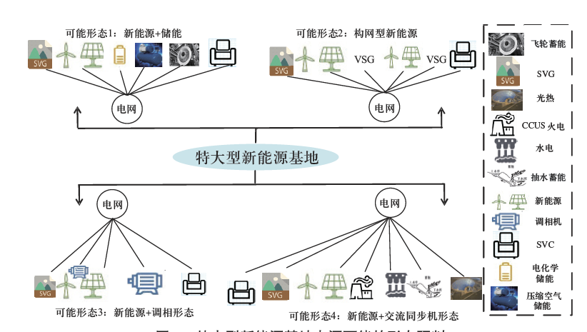 f25a6530-c801-11ed-bfe3-dac502259ad0.png