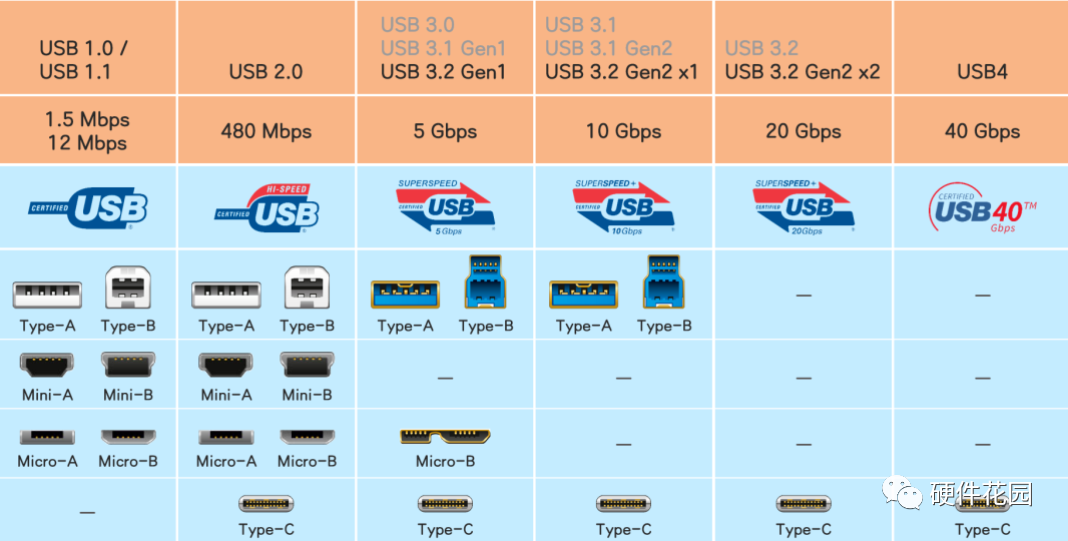 53ac88ec-dee4-11ed-a826-dac502259ad0.png