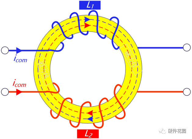 571c02c8-dee4-11ed-a826-dac502259ad0.png