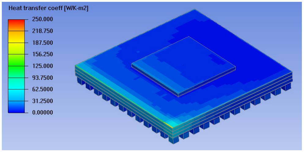 pcb