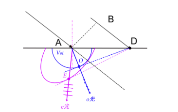 6e5ffc48-c862-11ed-bfe3-dac502259ad0.png