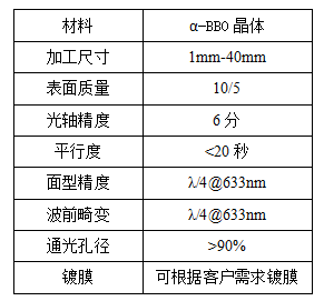 元器件