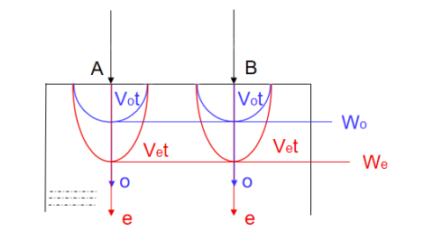 6e9597e0-c862-11ed-bfe3-dac502259ad0.png