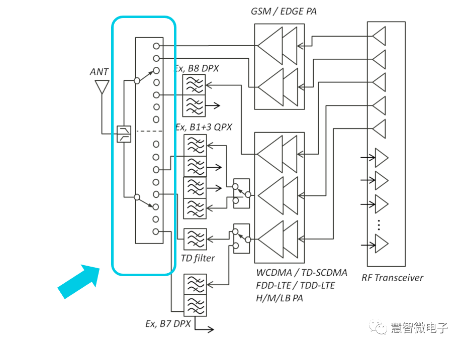 d7f1705e-df11-11ed-bfe3-dac502259ad0.png