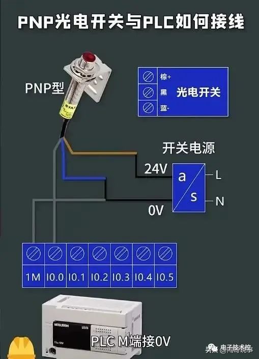 光电开关