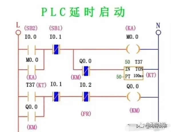 光电开关