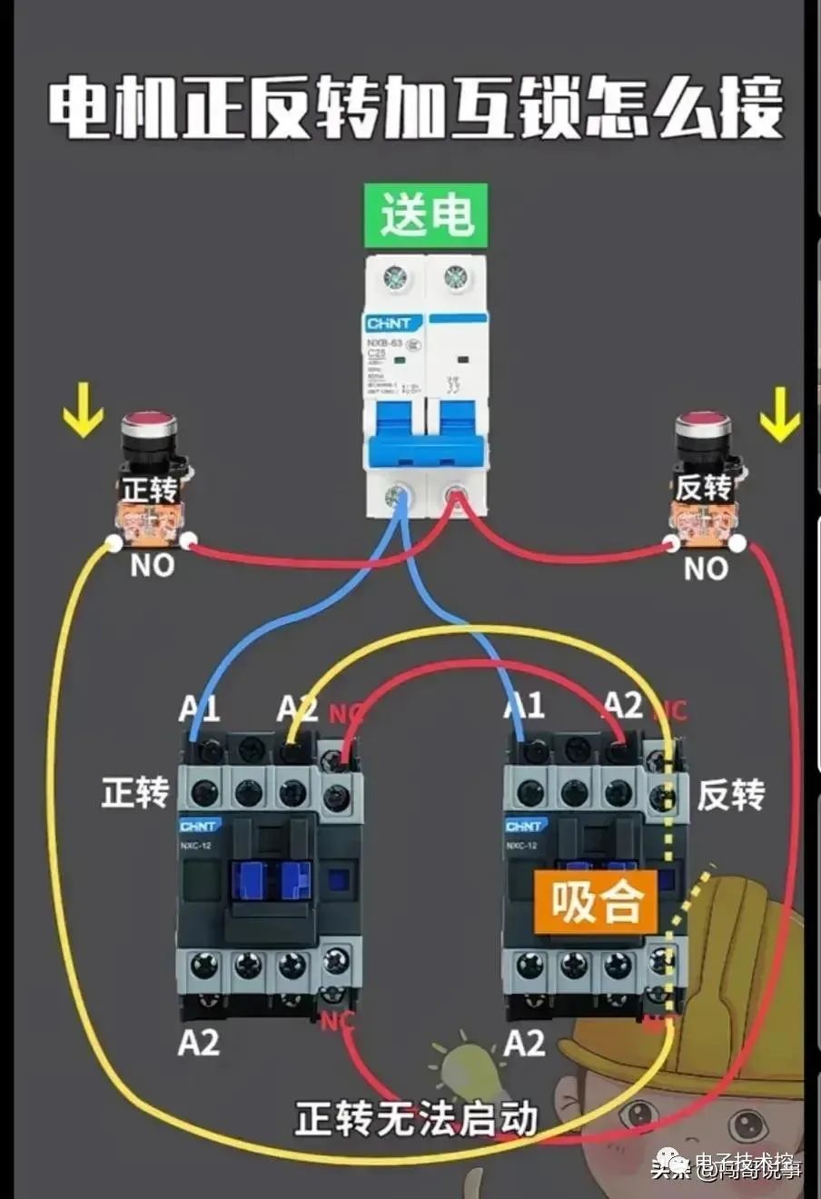 光电开关