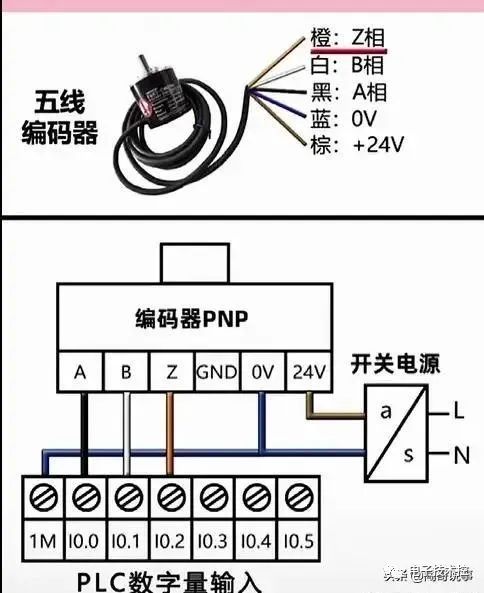 光电开关