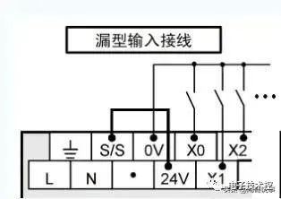 光电开关