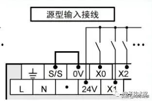 光电开关