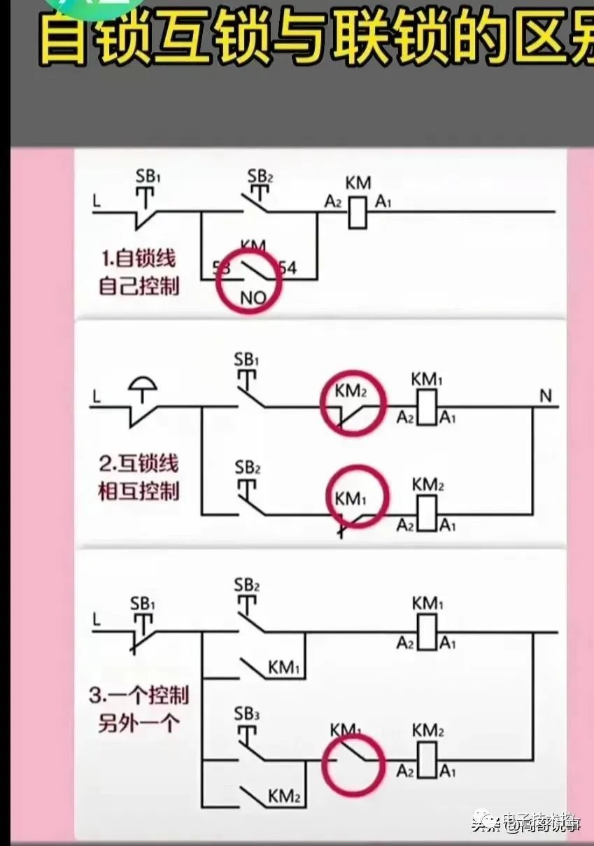 光电开关