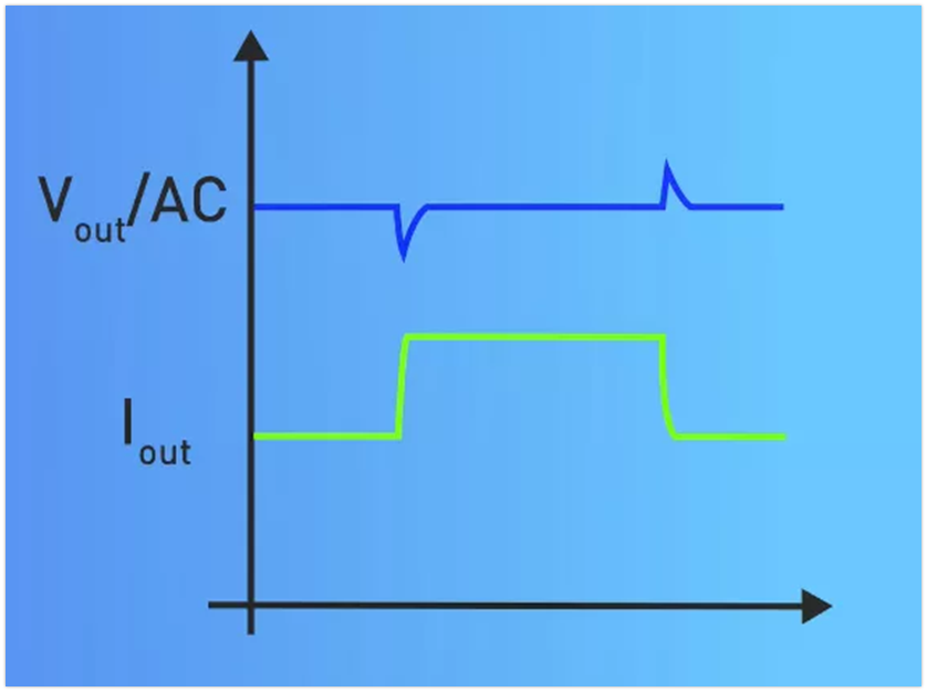 711bae08-df1b-11ed-bfe3-dac502259ad0.png