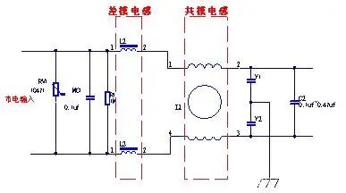 共模电感