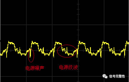 电源纹波