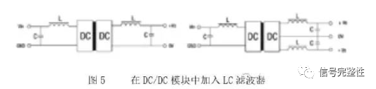 电源完整性