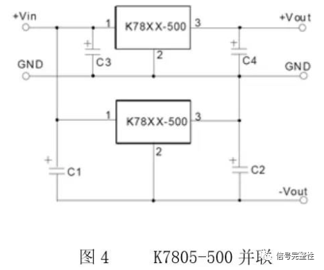 电源完整性