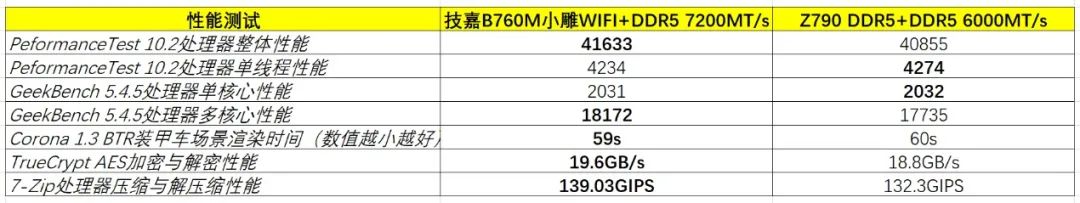 470bf396-c26c-11ed-bfe3-dac502259ad0.jpg