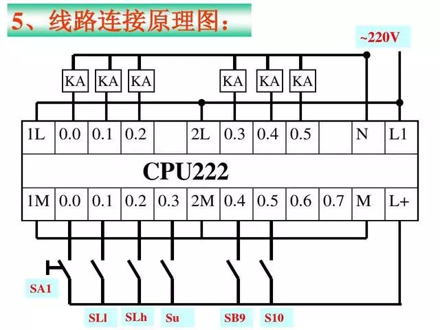 供水系统