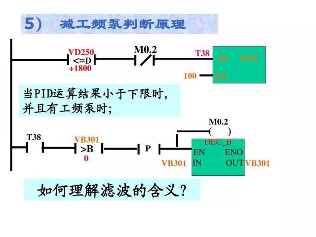 供水系统